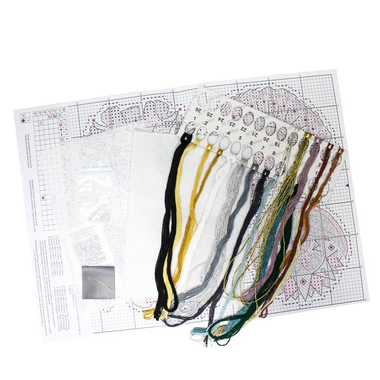 Набор для вышивания «Магниты. Венецианские маски» — картинка 5