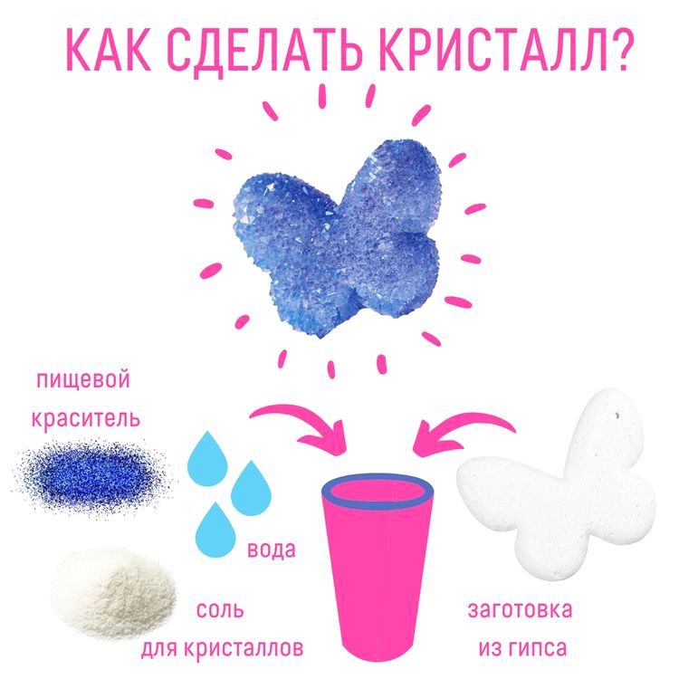 Набор для выращивания кристаллов «Бабочка синяя», Bumbaram — картинка 3