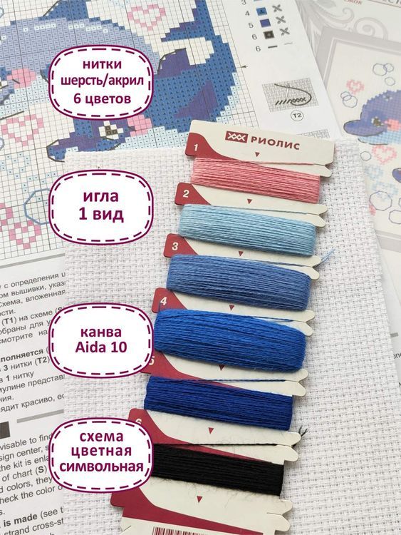 Набор для вышивания «Mare d`amore» — картинка 4