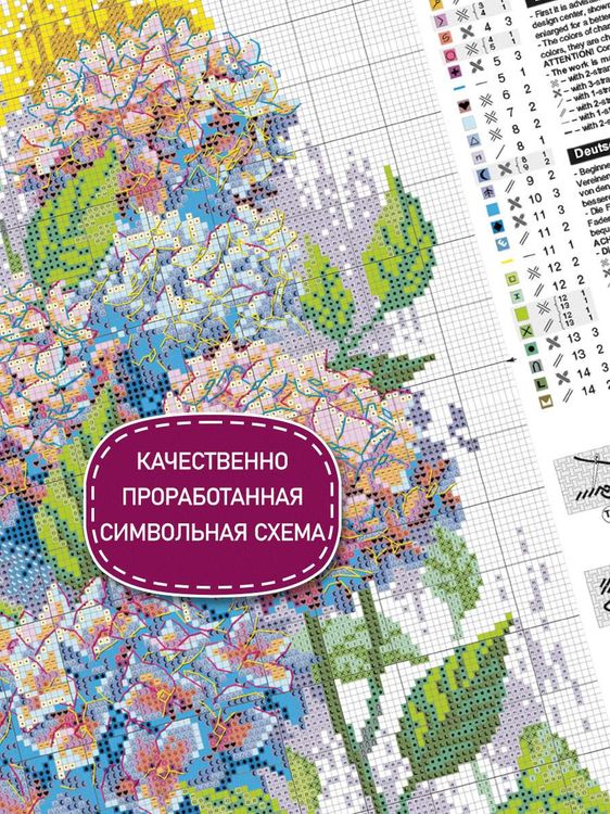 Набор для вышивания «Грация гортензий» — картинка 4