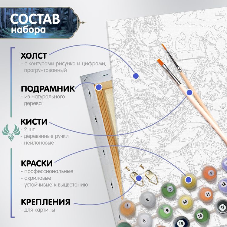Картина по номерам «Геншин. Лиза» — картинка 2