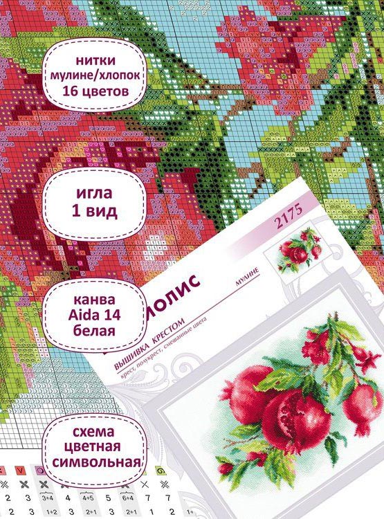 Набор для вышивания «Сочные гранаты» — картинка 3