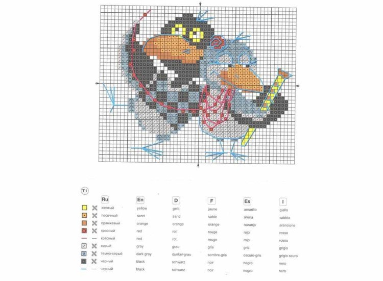 Набор для вышивания «Карл у Клары...» — картинка 2