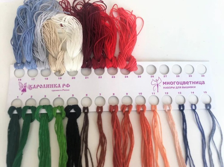 Набор для вышивания «Котята на Рождество» — картинка 4