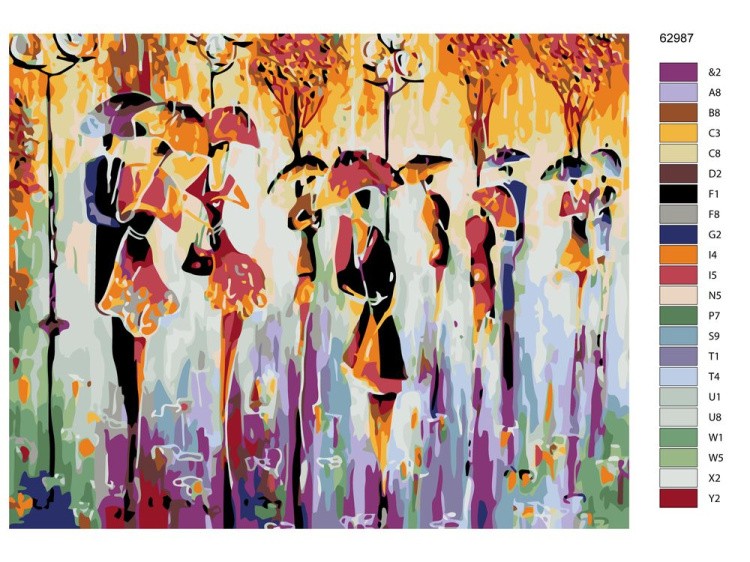 Картина по номерам «Люди под зонтами» — картинка 2