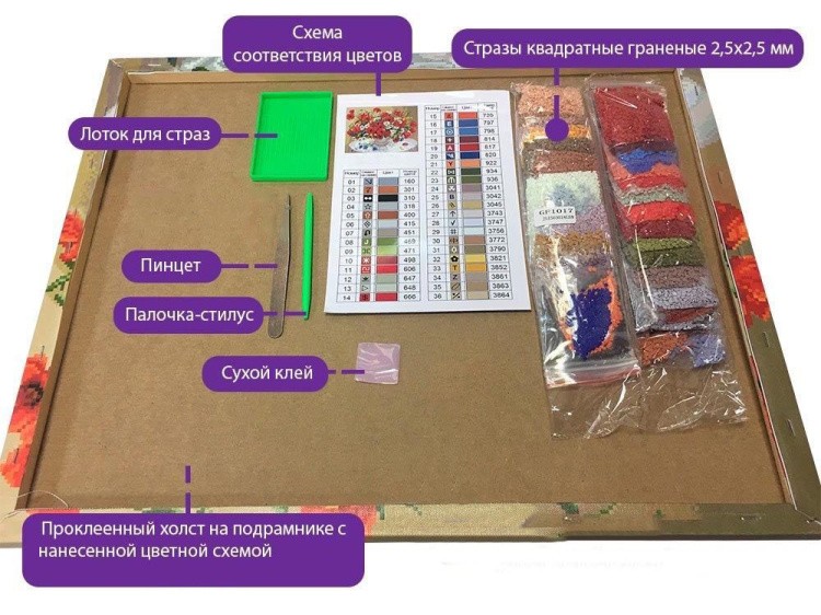 Алмазная вышивка «Слоненок с мамой» — картинка 2